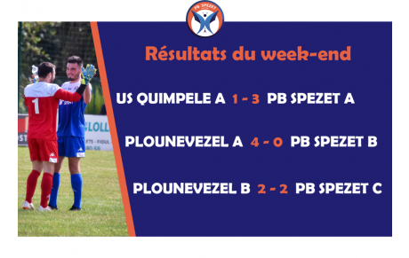 Résultats du week-end
